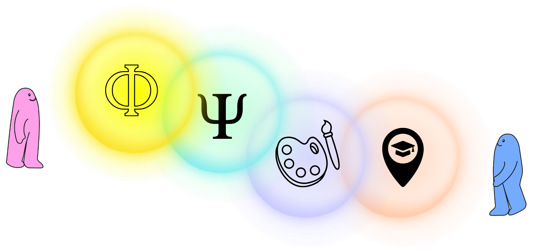 A tribe: souls connected by shared interests, knowledge, art and place